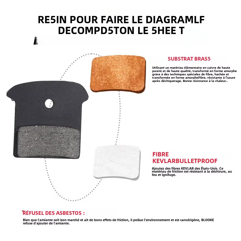 Plaquettes de frein à disque de vélo vtt J02A résine Ice Tech