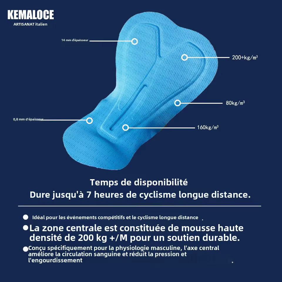 KEMALOCE hommes cyclisme 3/4 pantalons Shorts blanc bleu/noir/gris 5D Gel Pad vtt vélo bavoir pantalon de haute qualité 