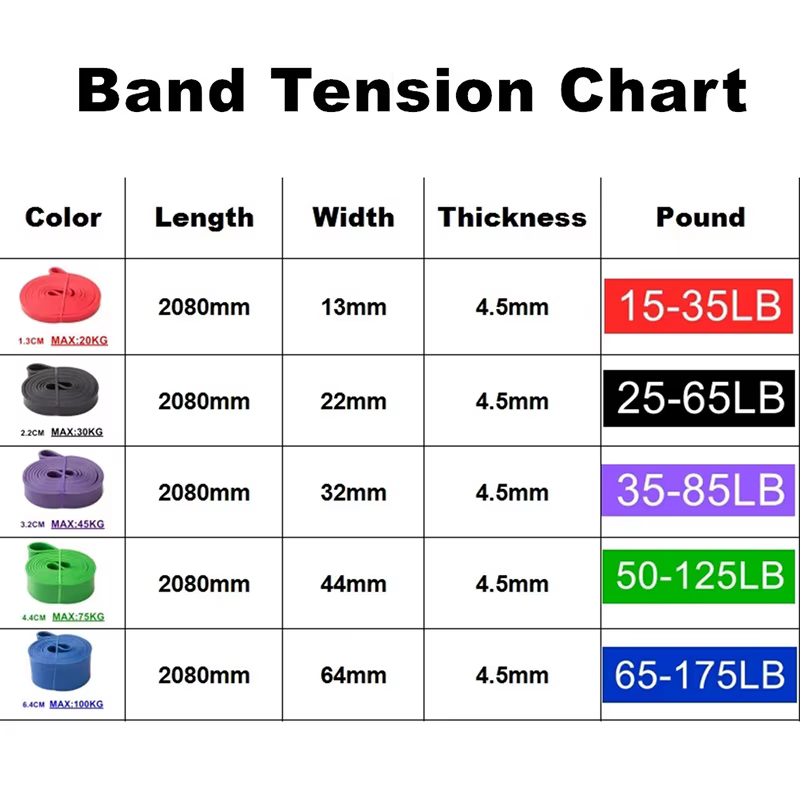 Ceinture élastique de sport audacieuse, auxiliaire de traction pour hommes et femmes, équipement d'exercice de Pilates, ceinture de résistance de Fitness en caoutchouc