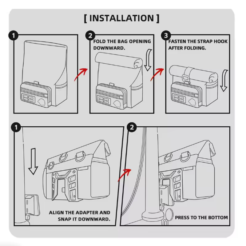 Rhinowalk sac de guidon de vélo sac de panier de Tube avant de 4L à dégagement rapide avec système MOLLE cyclisme urbain