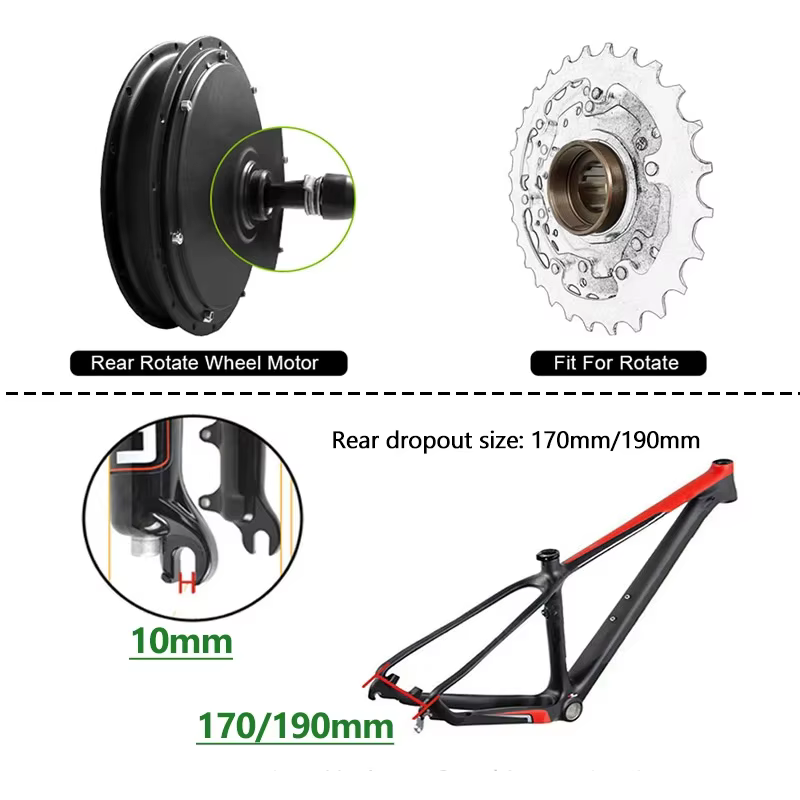 Kit de vélo électrique Snow E-Bike