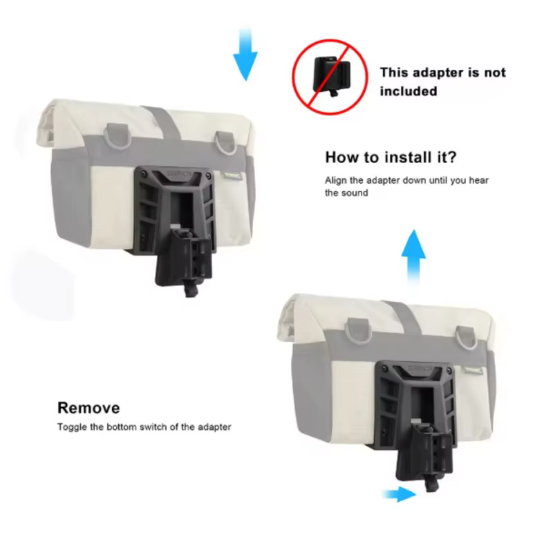 Rhinowalk sac de guidon de vélo sac de panier de Tube avant de 4L à dégagement rapide avec système MOLLE cyclisme urbain