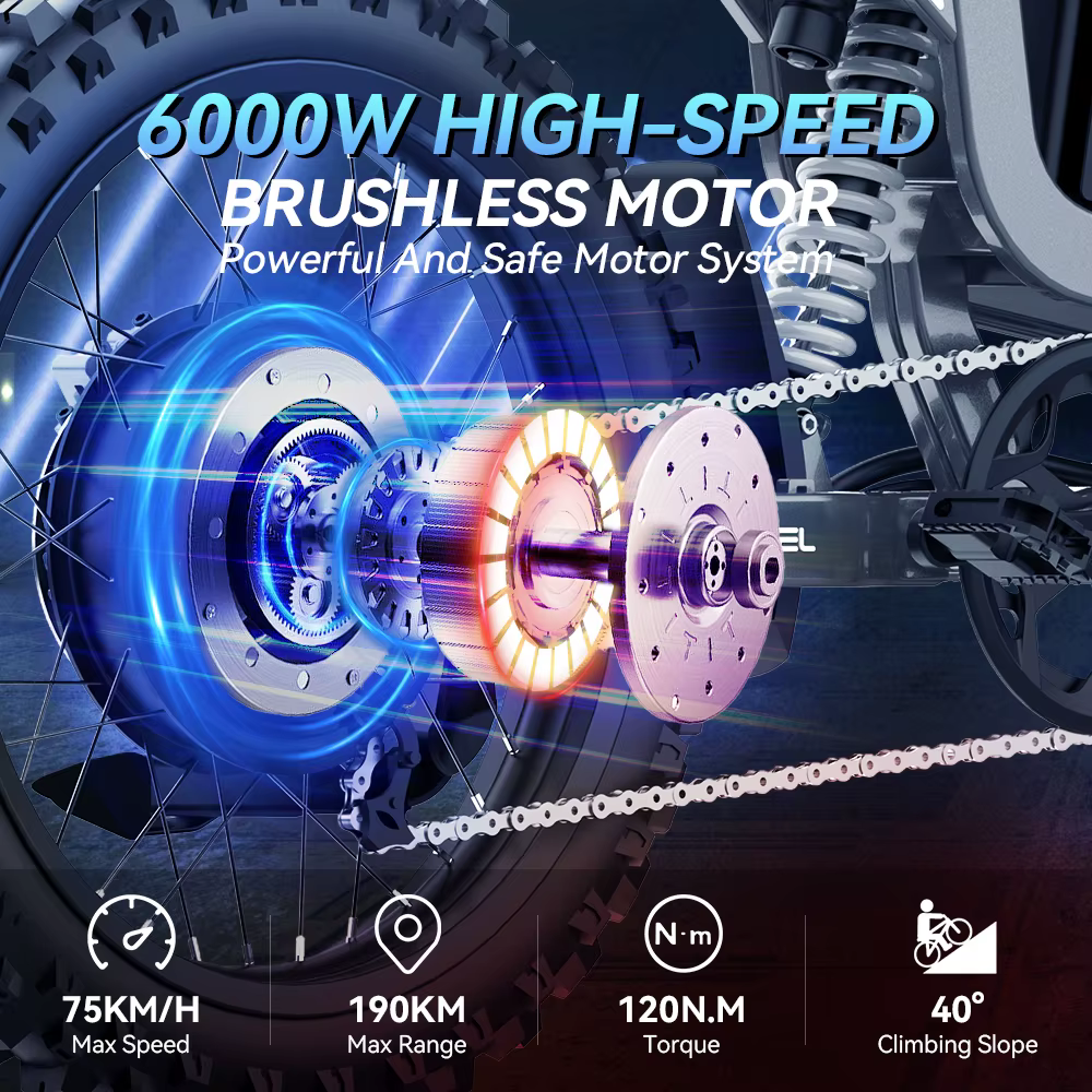 COSWHEEL R19 Readygo Moto électrique tout-terrain haute puissance 6000W Vélo