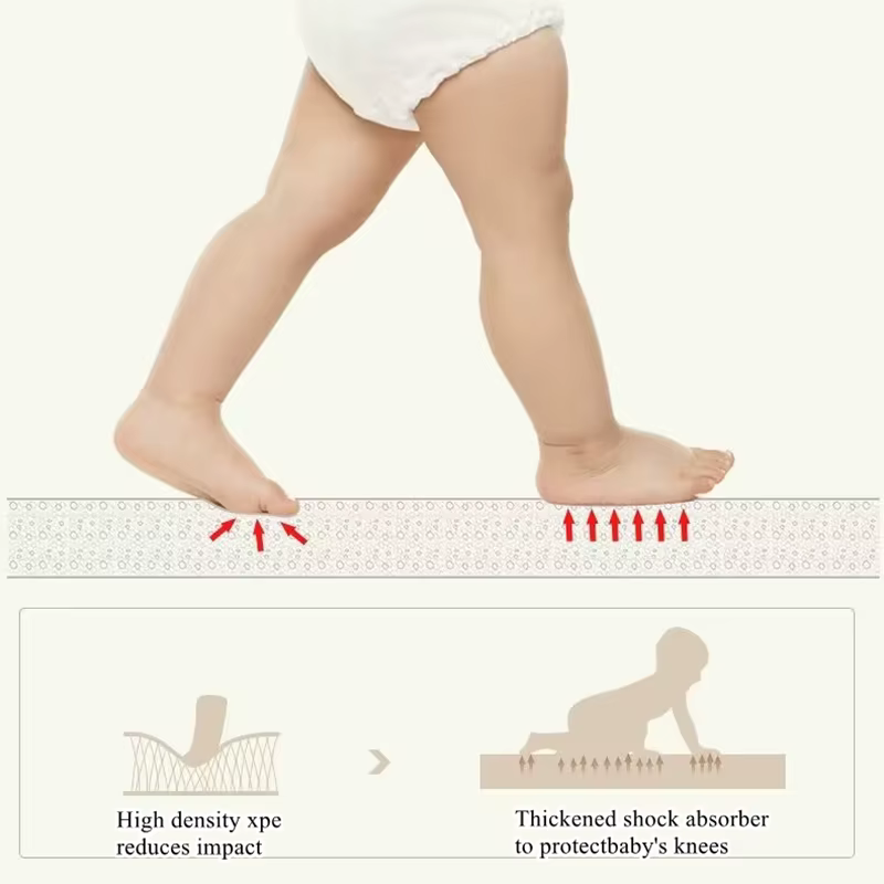 Tapis de jeu pliable 200x180/180x120/180x150cm pour enfants, tapis de sécurité épais et convivial pour ramper