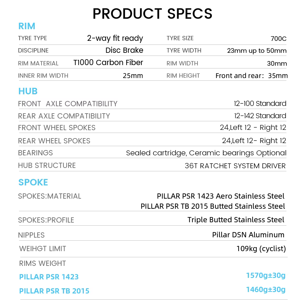 2025 RYET GRAVEL carbone roues frein à disque Cyclocross Tubeless prêt 700C