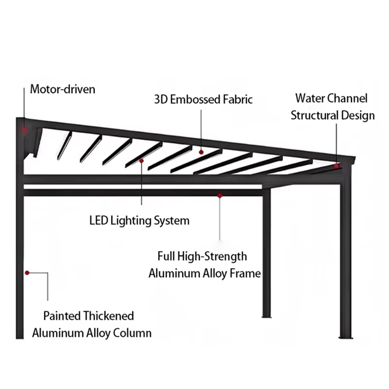 Auvent rétractable électrique motorisé, auvent pliable pour patio, restaurant, balcon, protection solaire imperméable, télécommande, cadre en aluminium