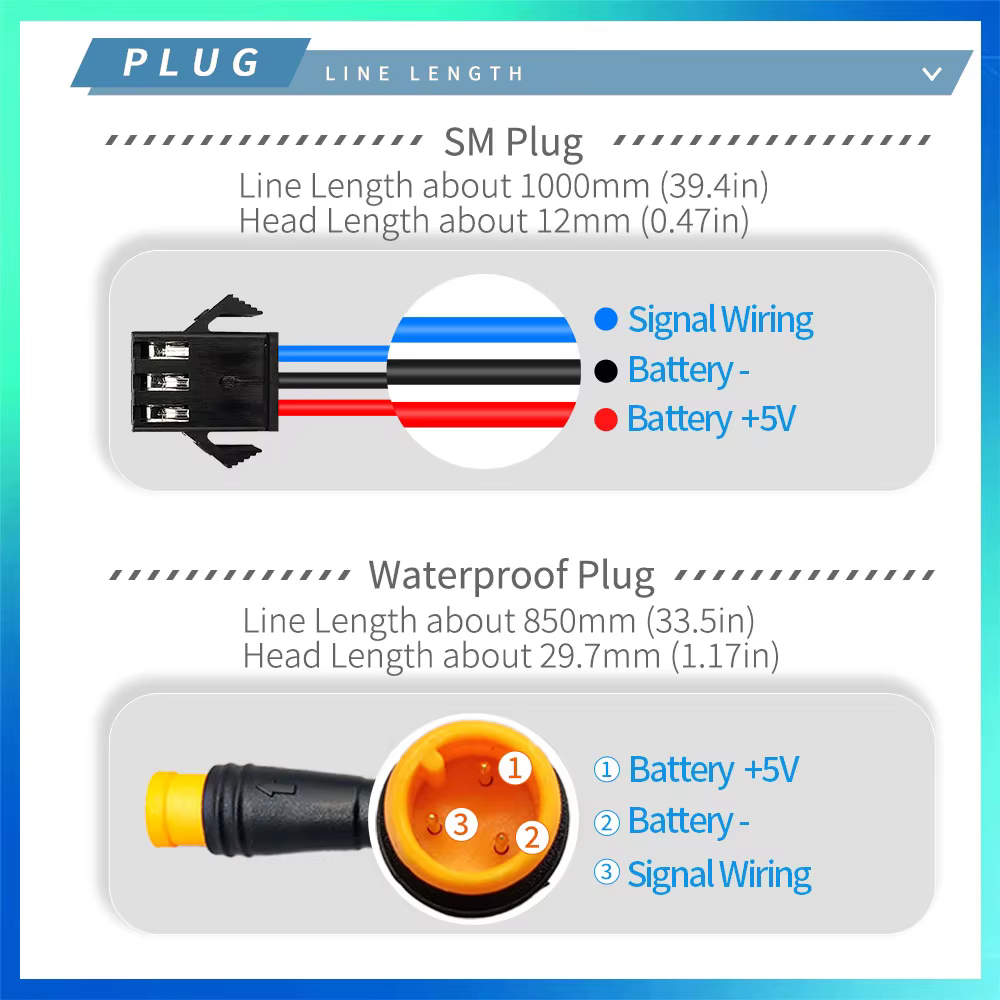 Kit de Conversion de vélo électrique