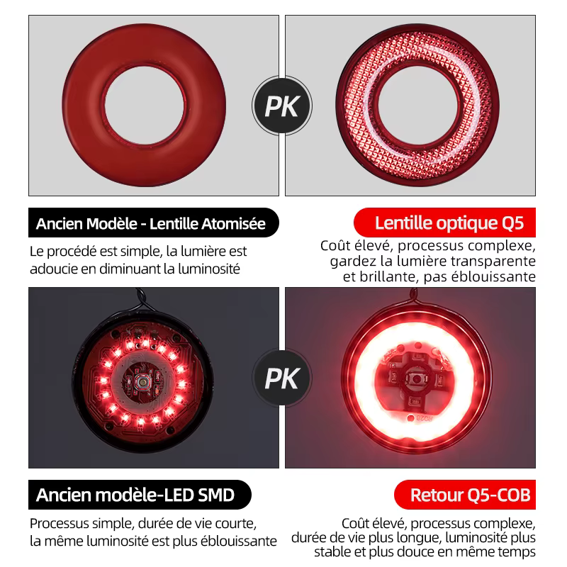 ROCKBROS vélo intelligent frein automatique détection lumière IPx6 étanche LED charge cyclisme feu arrière
