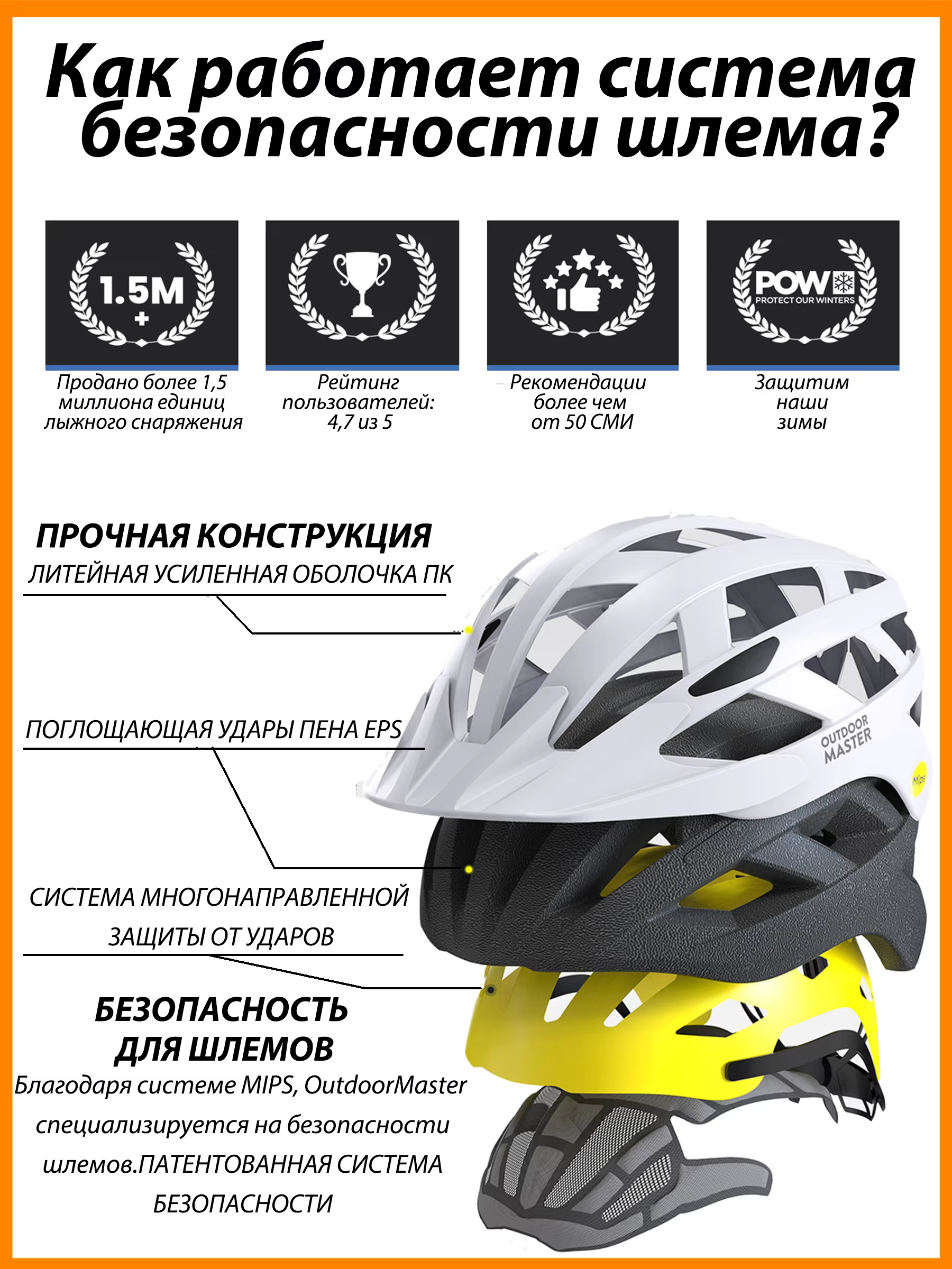 Casque de vélo OutdoorMaster Gem MIPS