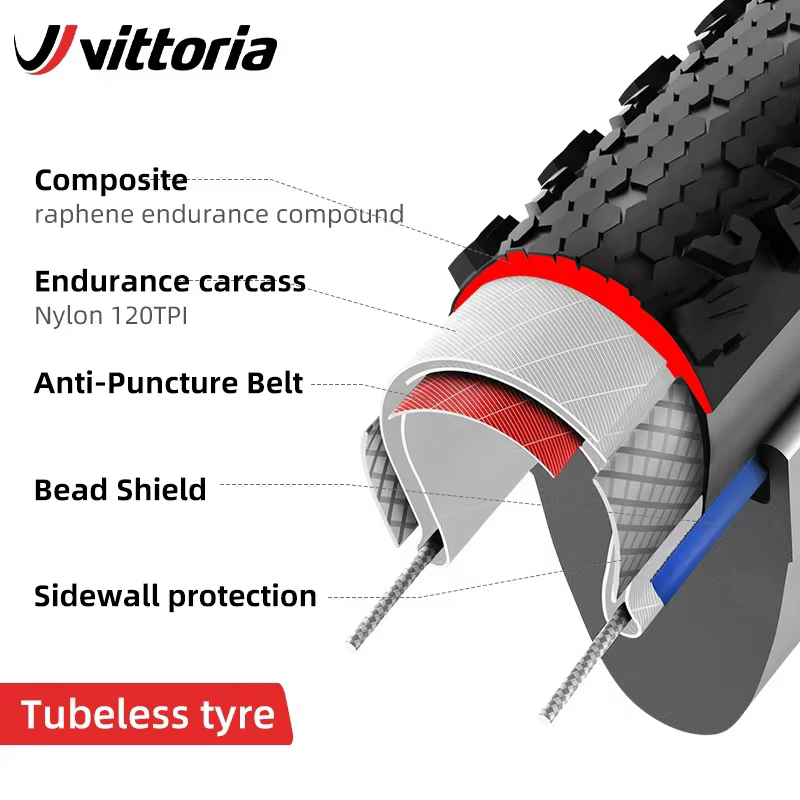Vittoria TERRENO ZERO vélo de course gravier pneus de route