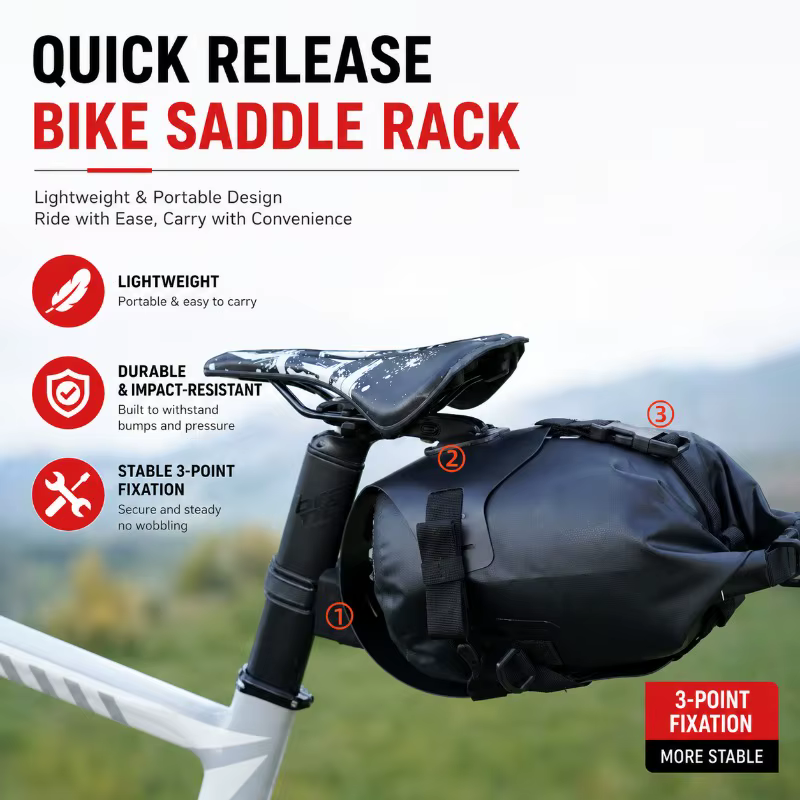 Support de sacoche arrière à fixation rapide pour vélo