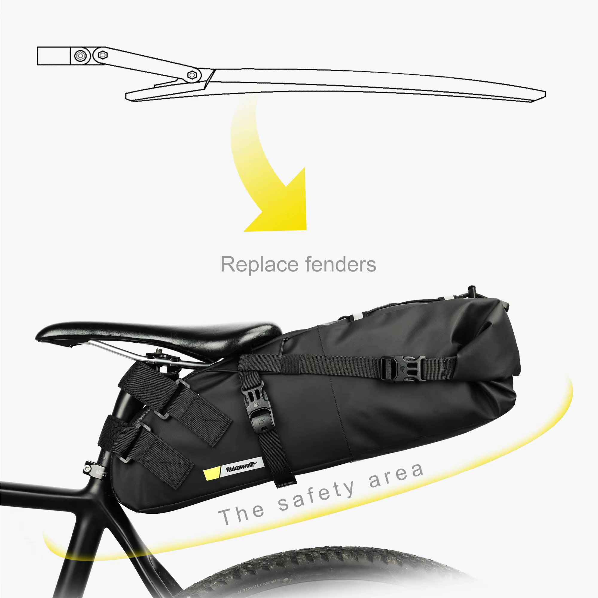 Rhinowalk – ensemble de sacoches de vélo + stabilisateur