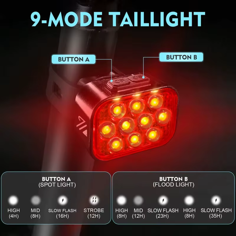 BUCKLOS feu arrière de vélo feu avant 1100mAh LED COB lampe