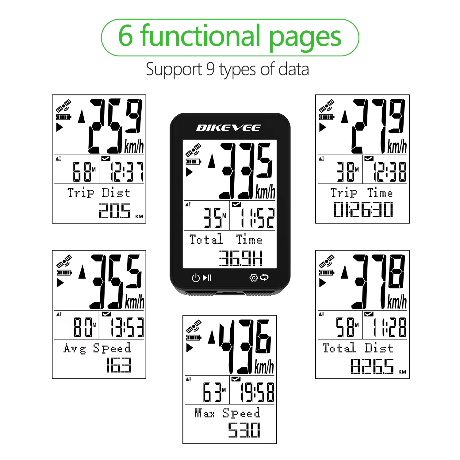 Ordinateur de vélo GPS sans fil