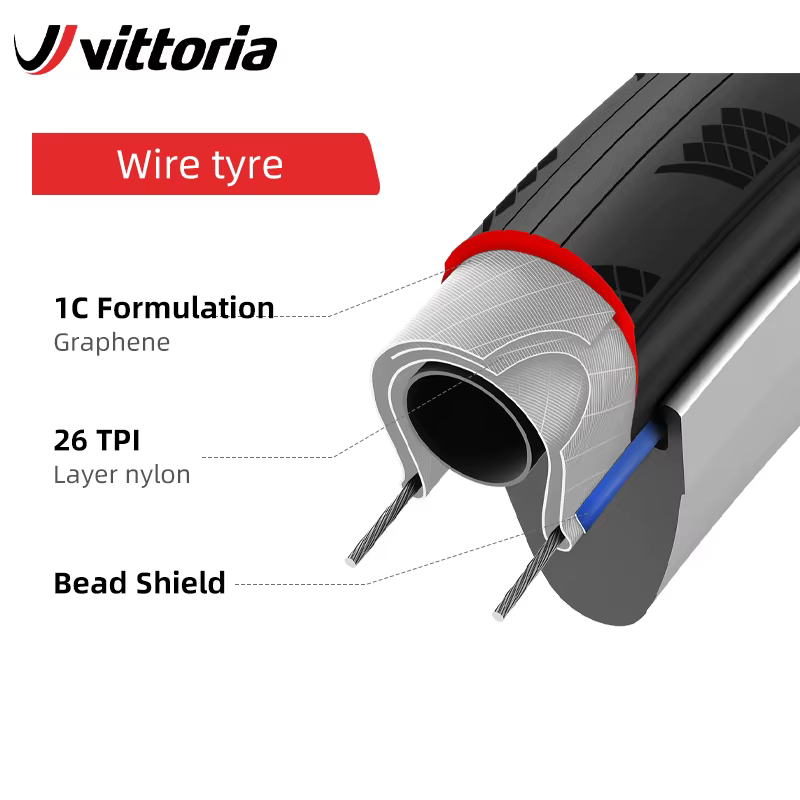Pneu de vélo de route Vittoria Zaffiro V 700x25C/28C/30C