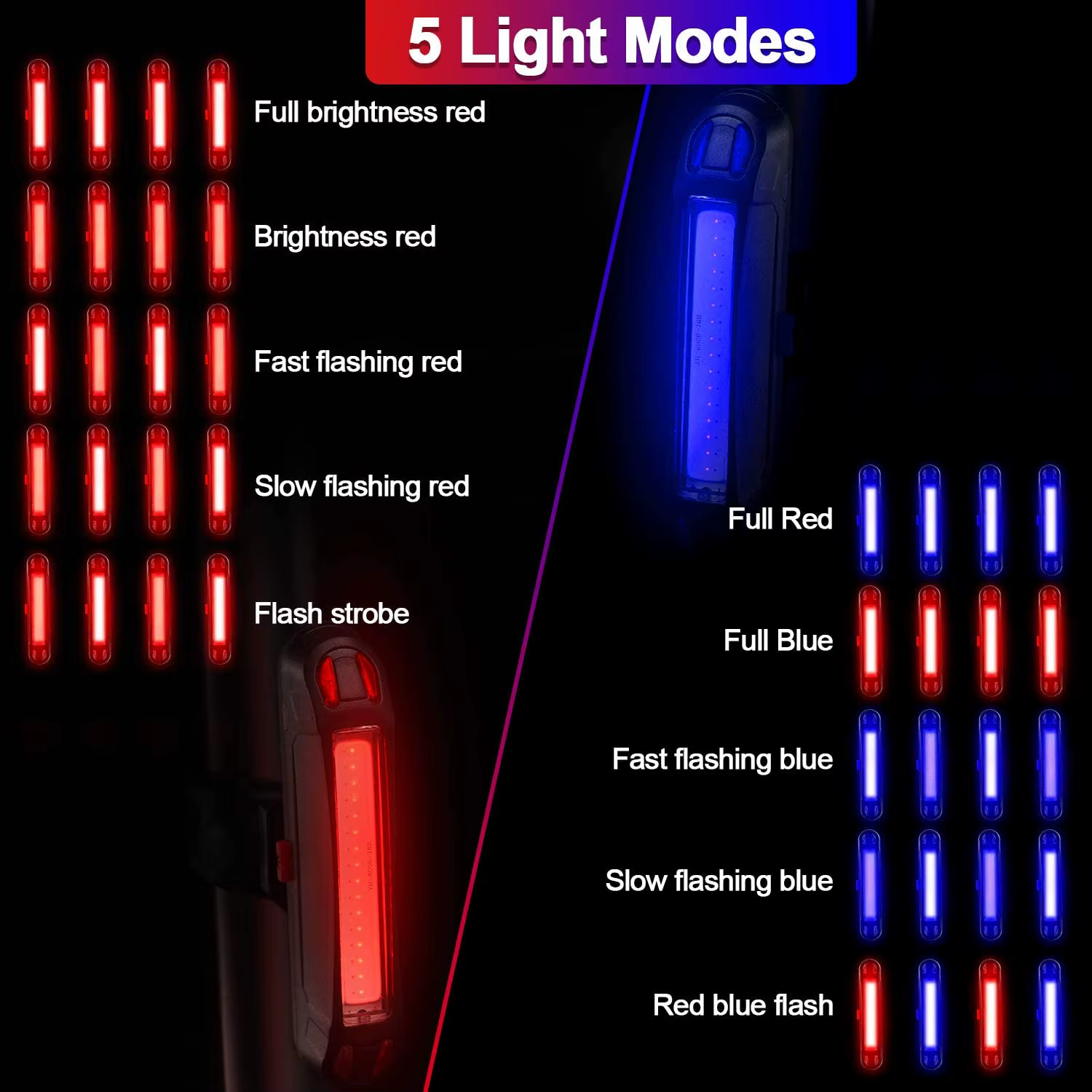 Feu arrière de vélo, feu de sécurité LED rechargeable par USB
