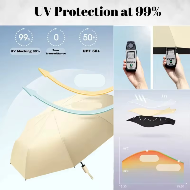 Parapluie pliant automatique 24 baleines 106 cm, grande taille, protection pluie et soleil, pour hommes et femmes, usage extérieur