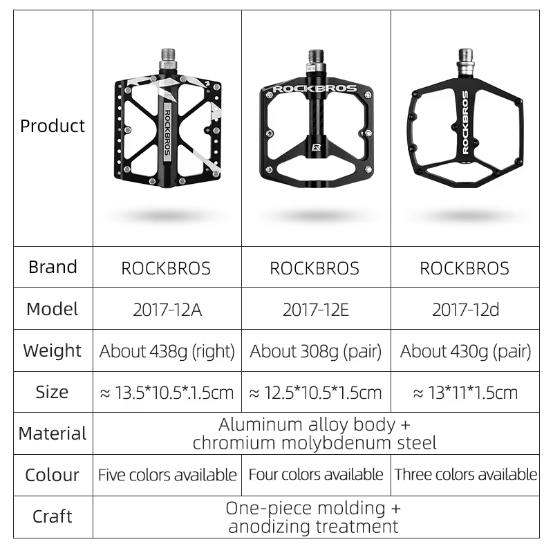Pédales de vélo de montagne ROCKBROS, pédales de vélo ultralégères en alliage d'aluminium, pédales de vélo MTB, pédales de vélo plates BMX