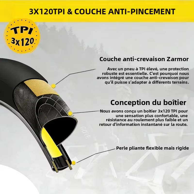 Pneus de vélo de route Thinvik 700X25/28C