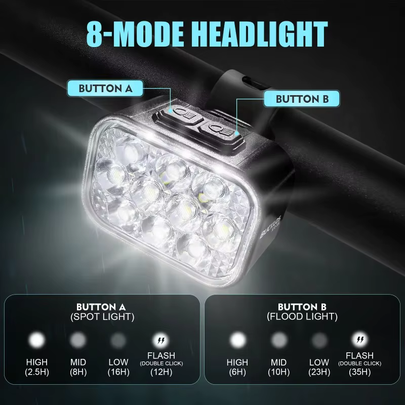 BUCKLOS feu arrière de vélo feu avant 1100mAh LED COB lampe