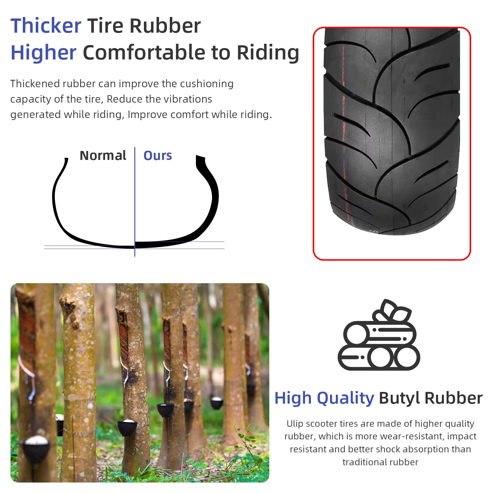 Ulip 11 pouces 100/55-6.5 pneu Tubeless auto-cicatrisant pour Scooter électrique avant et arrière construit colle