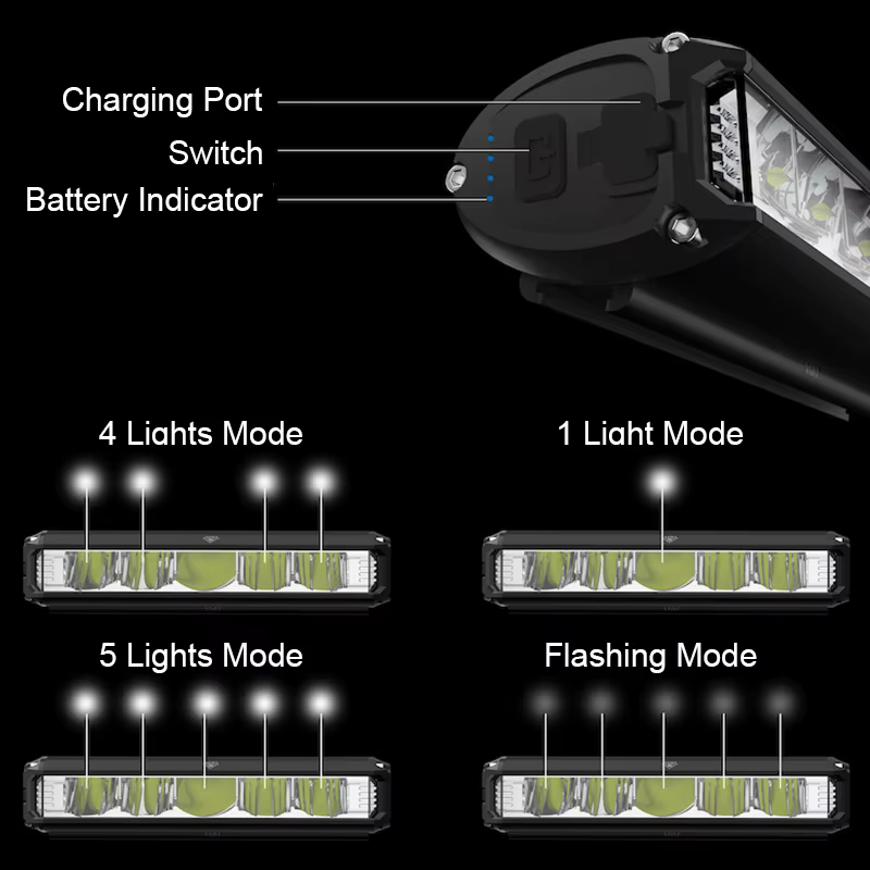 Lumière avant de vélo 10000mAh
