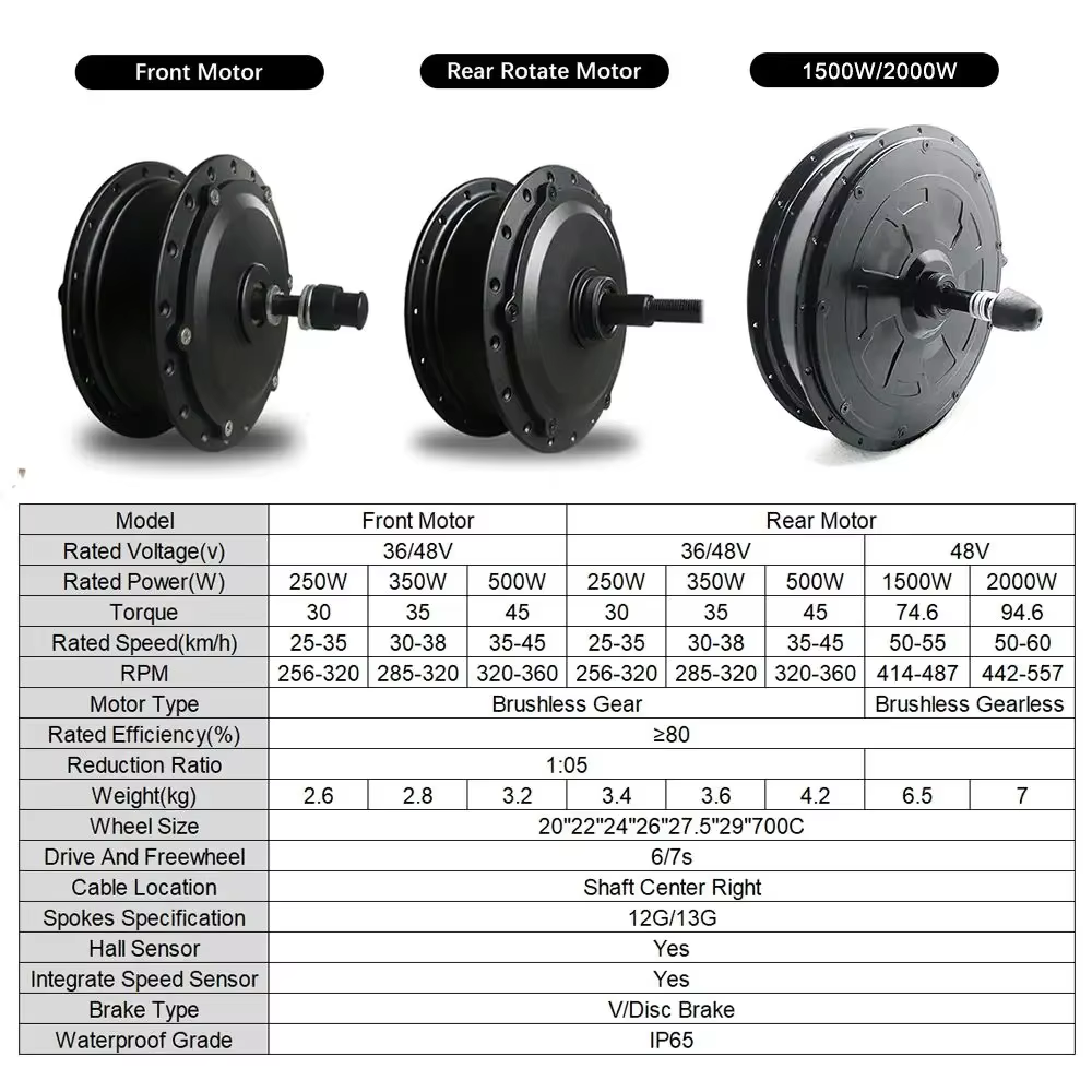 Moteur de roue de vélo électrique 36V 250W 350W 500W