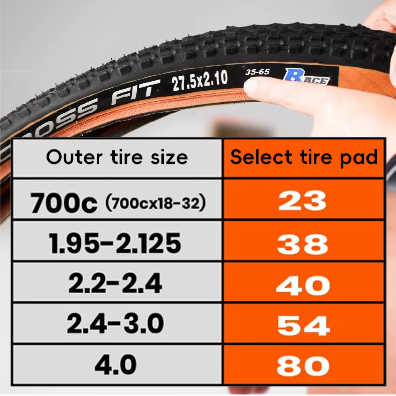 2 protections anti-crevaison pour pneus de VTT et vélo de route
