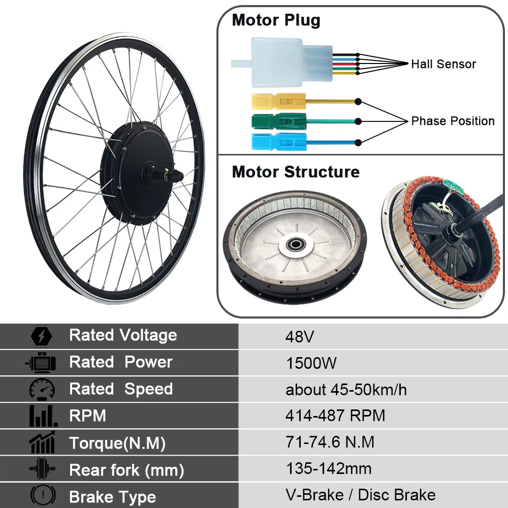 Kit de conversion de vélo électrique