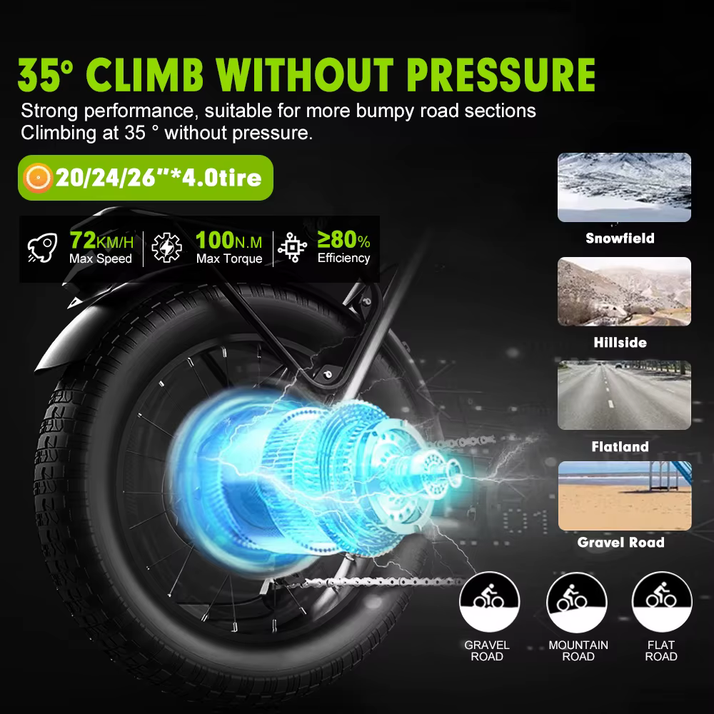 Kit de conversion pour vélo électrique 72V 5000W
