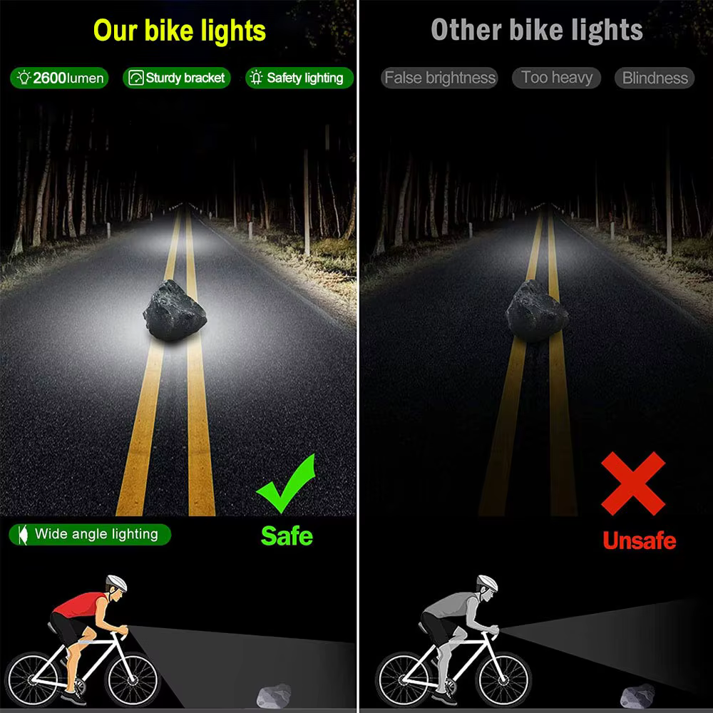 Lumière de vélo avant 8/17LED 25500 lumens