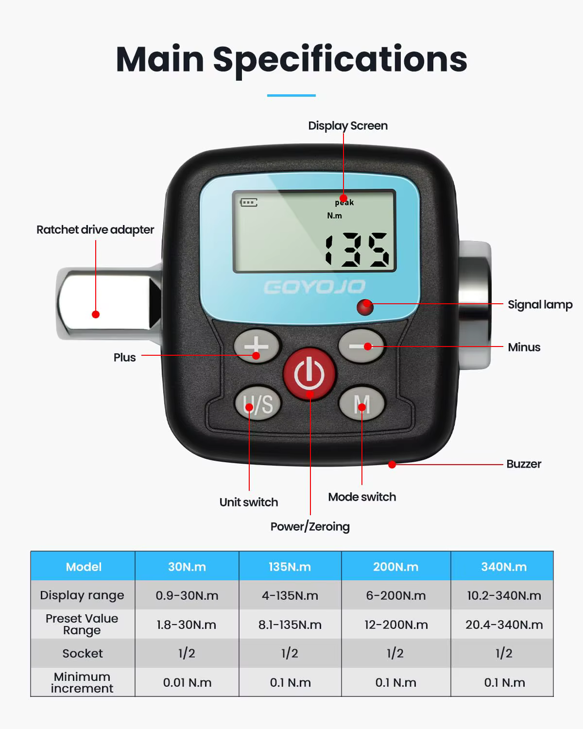 Clé dynamométrique numérique professionnelle 1/4 ''3/8'' 1/2 '', adaptateur de couple électronique, ensemble d'outils manuels pour réparation de vélo et de voiture