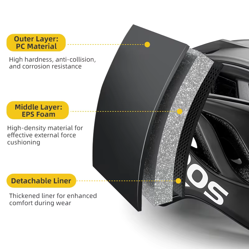 ROCKBROS casque de cyclisme pour hommes femmes adolescent ultraléger respirant