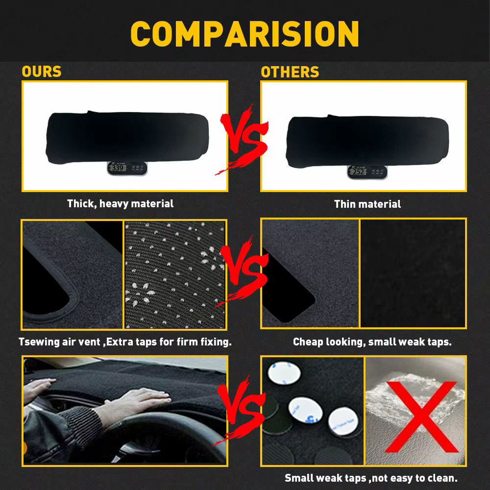 Pour Ford F150 F-150 F250 F350 F450 1992 1993 1994 1995 1996 accessoires couverture de tableau de bord tapis de tableau de bord pare-soleil panneau d'instrument tapis