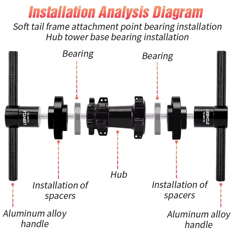 LEBYCLE – Kit d'outils d'installation et de retrait de roulement de moyeu de vélo