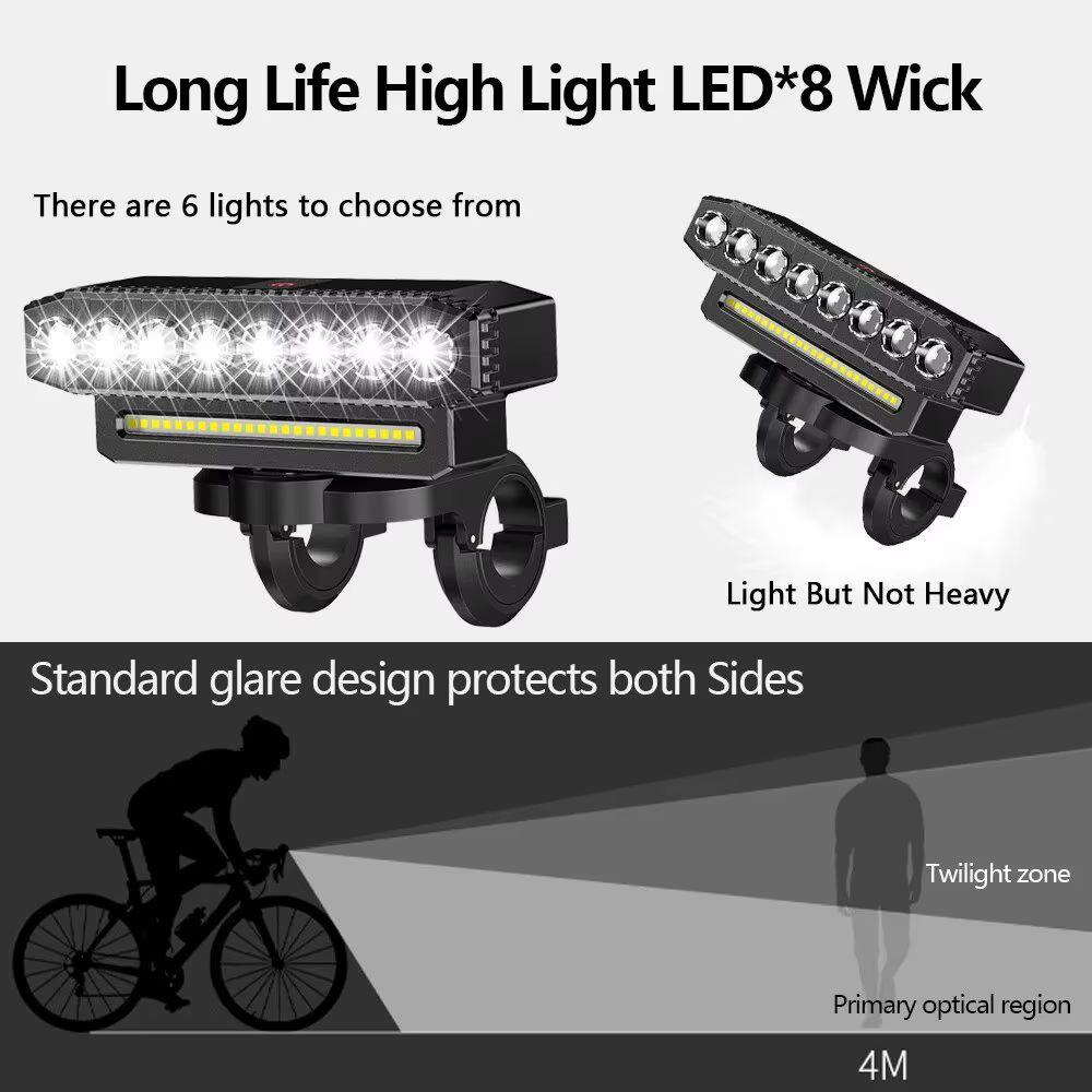 Feu avant de vélo à 5/8 LED