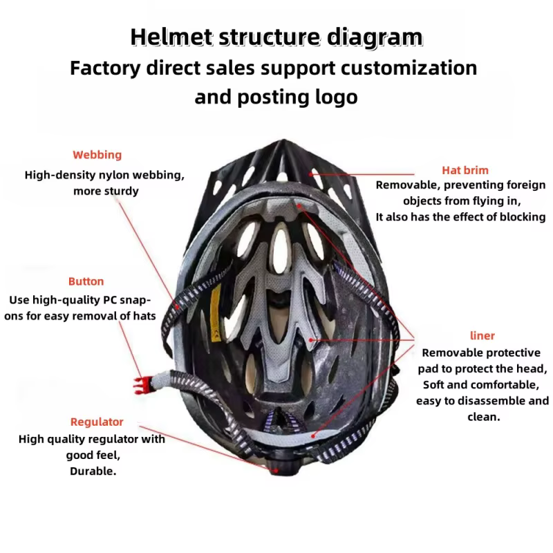 Casque de cyclisme doublure confortable léger creux hommes femmes réglable sécurité d'équitation protection de la tête