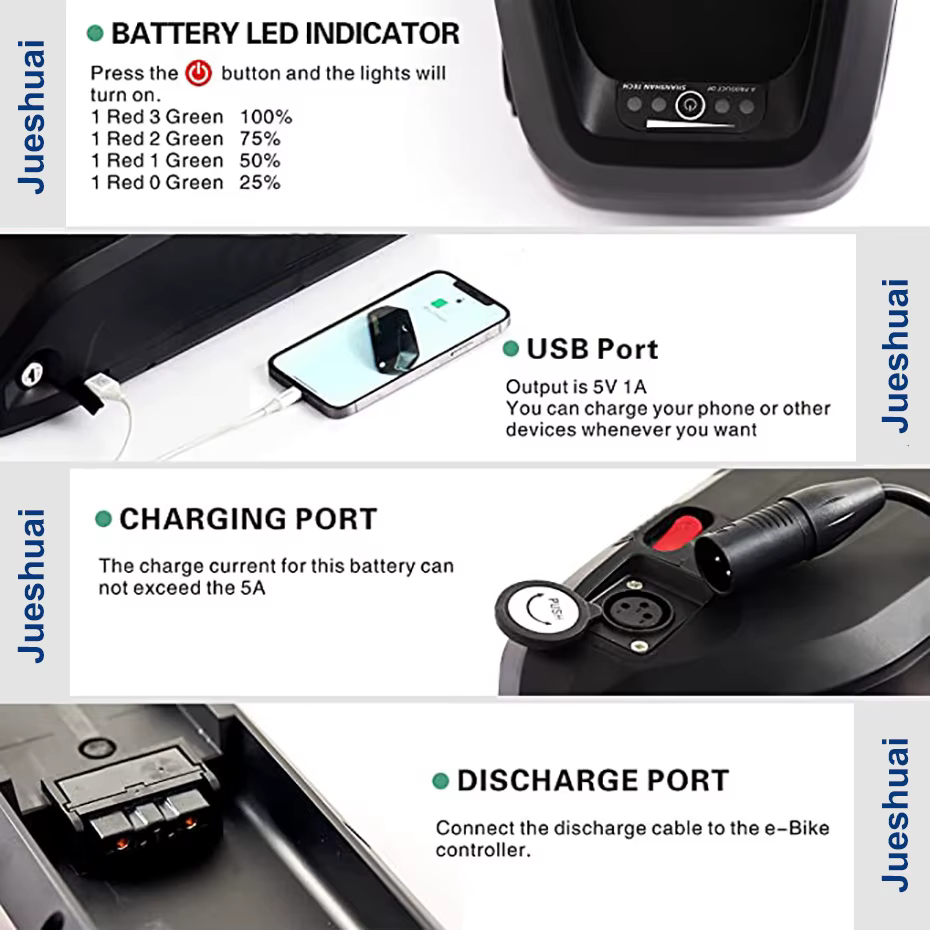 Kit de Conversion de vélo électrique