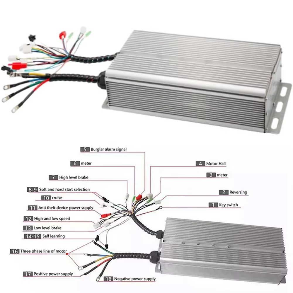 Contrôleur de vélo électrique 36V 48V 72V 84V 1000W 1500W 2000W 2500W 3000W 5000W 60-80A