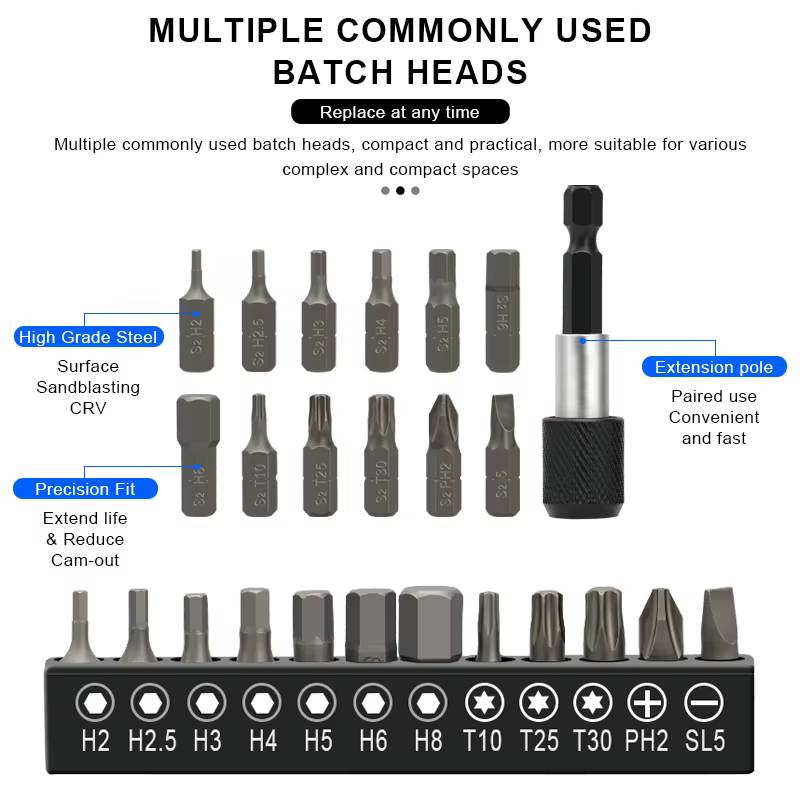 RIDERACE clé Allen de vélo clé à cliquet dynamométrique à une extrémité clé 1/4 pouces jeu de tournevis outils de