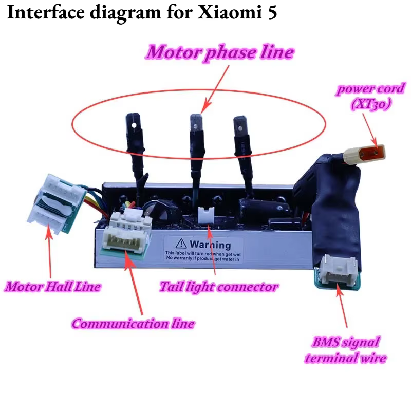 Kit de commande universel pour trottinette électrique Xiaomi Mi5/Pro/Max