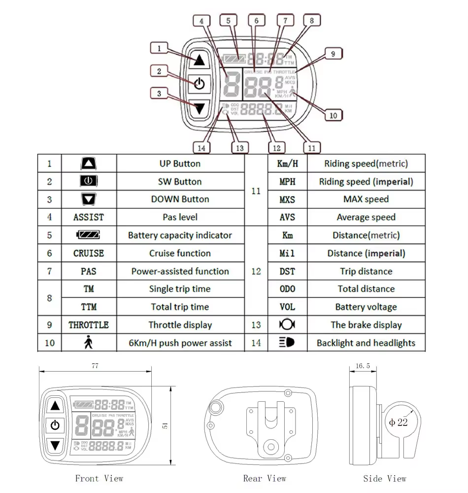 Kit de contrôleur de vélo électrique KT