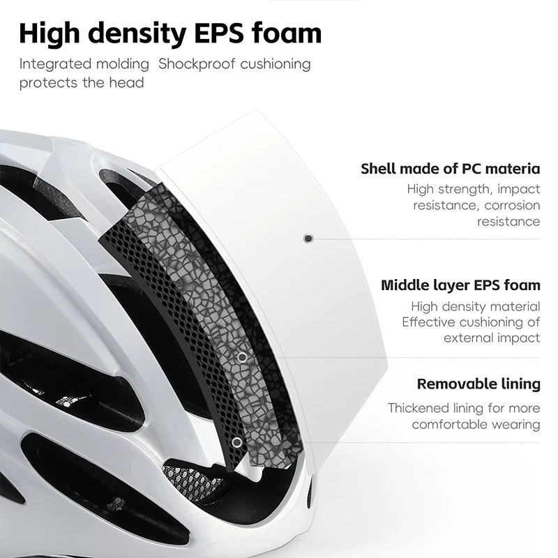 WEST BIKING-Casque léger de vélo de route