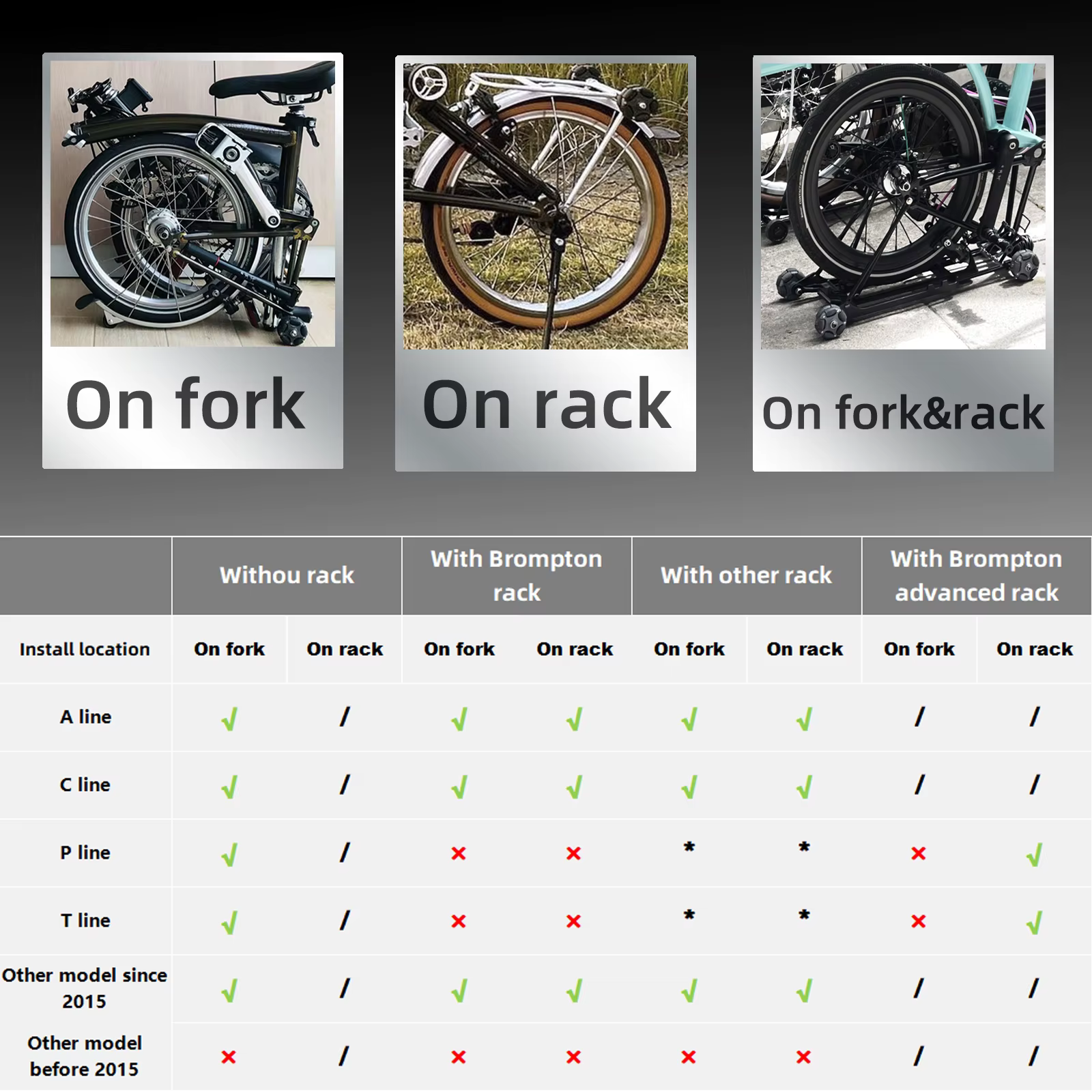 Omni – roues silencieuses pour vélo pliant Brompton (avant 2015)