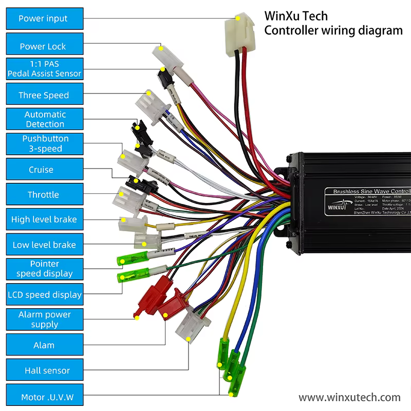 36V 48V 350W 18A e-scooter moteur sans brosse contrôleur d'onde sinusoïdale LCD affichage de vitesse accélérateur pour vélo électrique Scooter Tricycle