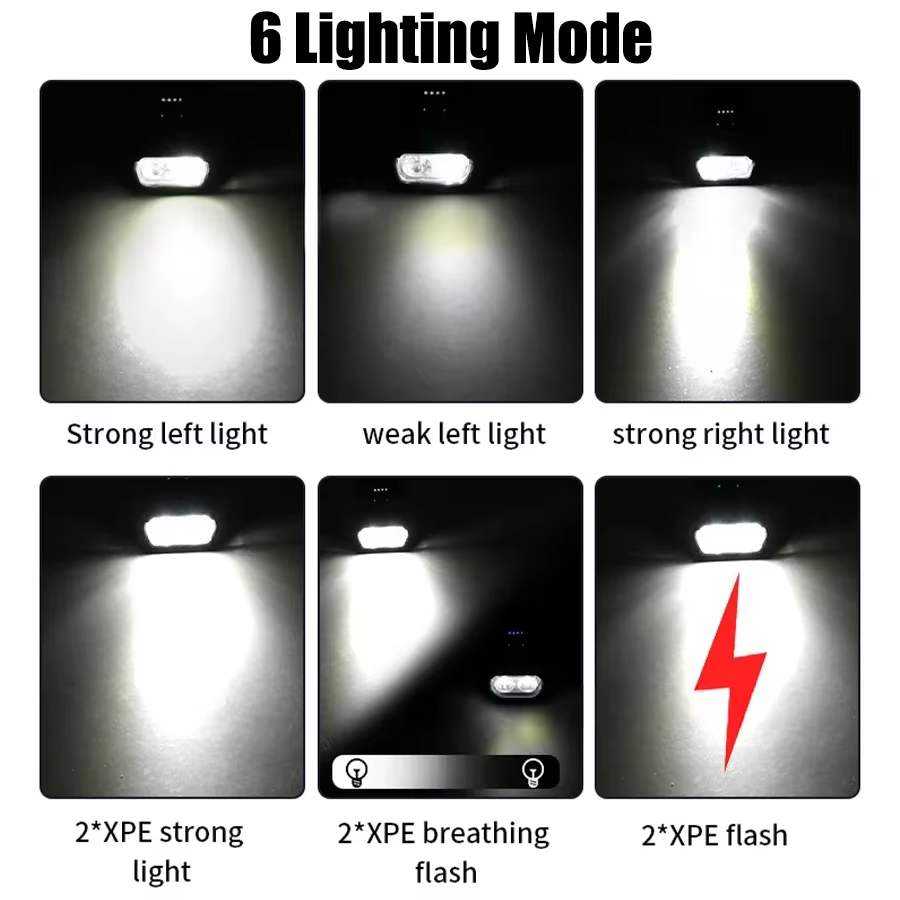 Phare de vélo Portable LED