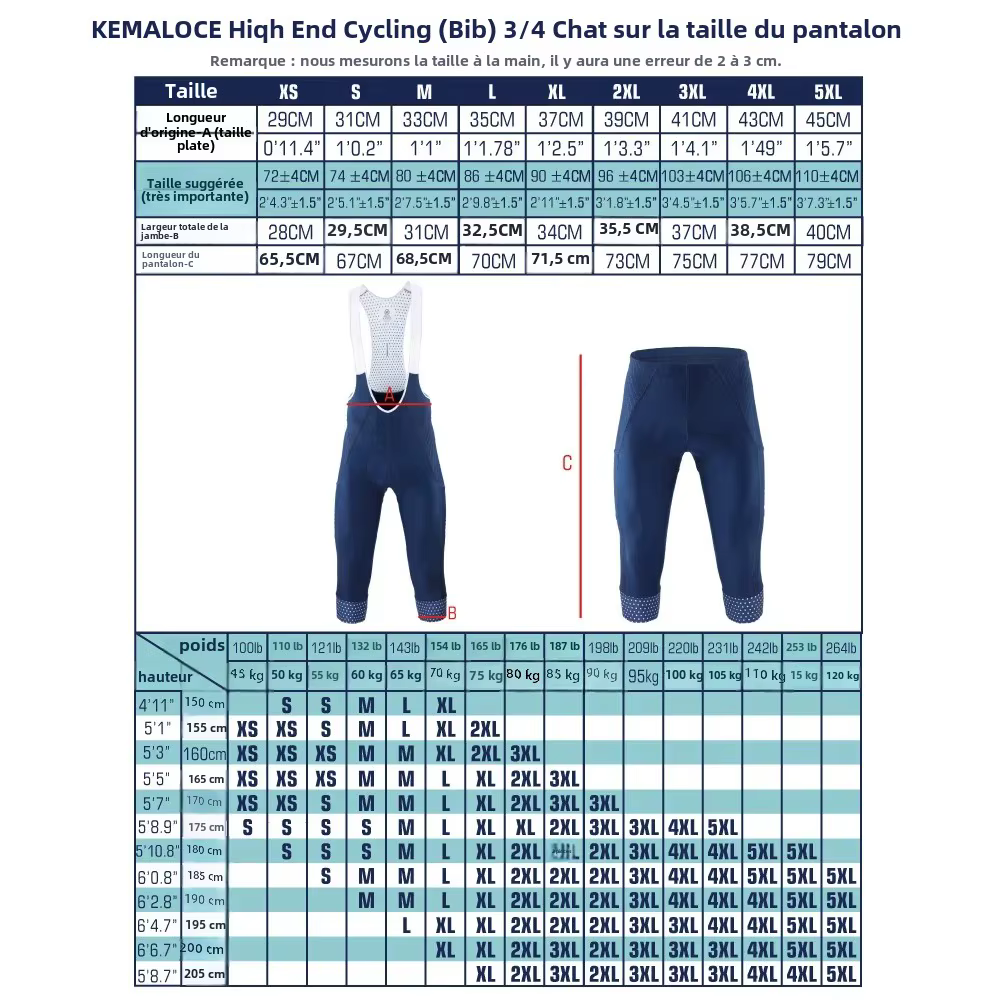 KEMALOCE hommes cyclisme 3/4 pantalons Shorts blanc bleu/noir/gris 5D Gel Pad vtt vélo bavoir pantalon de haute qualité 