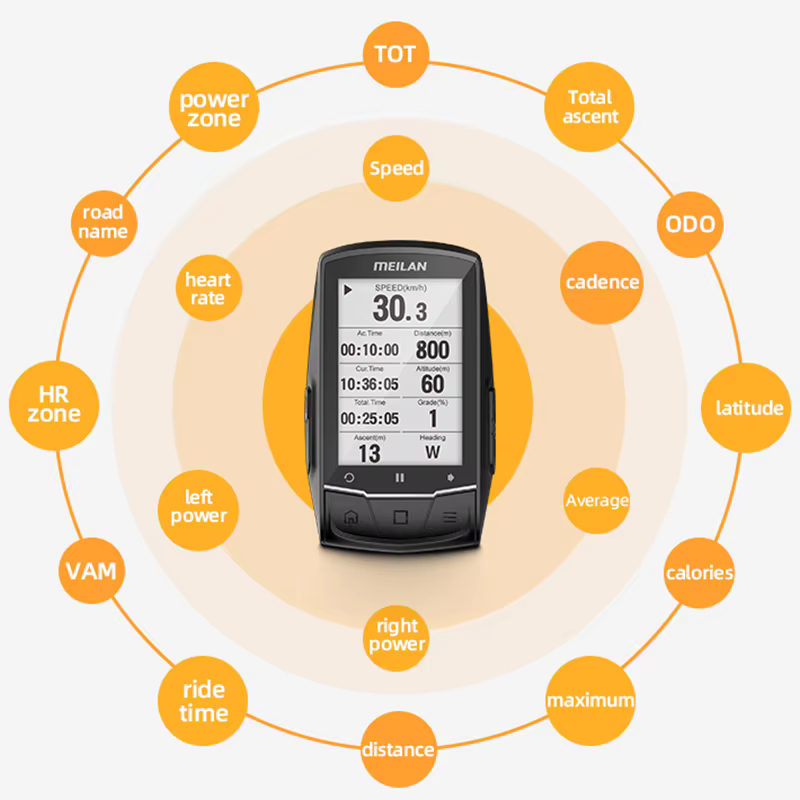 MEILAN M1 ordinateur de vélo GPS écran 2.6 pouces cyclisme compteur de vitesse sans fil Tracker odomètre route vtt
