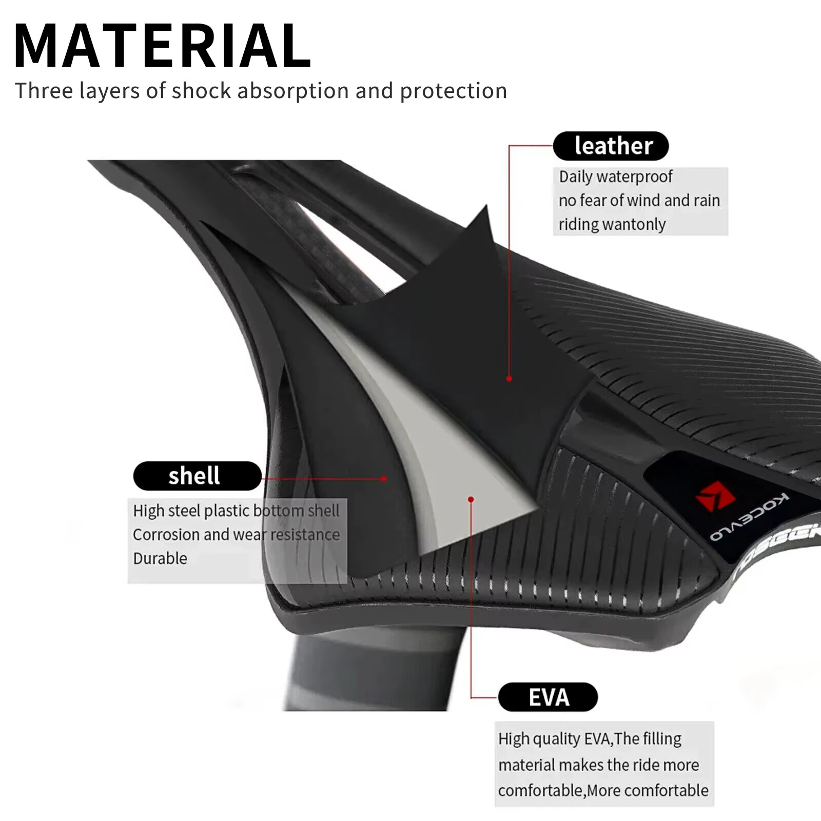 Selle Ultralégère en Carbone 143