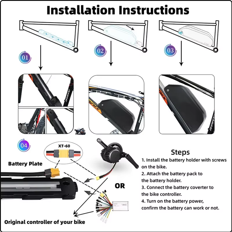 Kit vélo électrique 72V 3000W